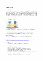 [노인복지] 노인학대 예방을 위한 정책 조사 및 평가-1