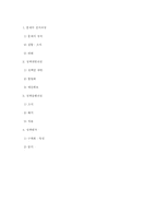 [노인복지] 노인학대 예방을 위한 정책 조사 및 평가-6
