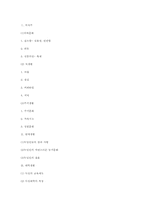 [독일문화의 이해] 독일의 생활문화-의식주와 일상생활-17
