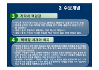 [사회복지실천론] 게슈탈트 치료-20