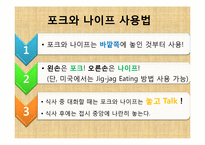 [현대인과 국제예절] 양식 코스요리 테이블 도구 매너-2