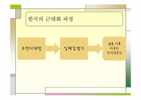 [여가와 문화] 한국 여가문화의 변천사-15