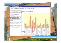 [관광학] 제주 올레길 코스 조사 및 발전방향 제시-16