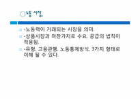 [사회학] 경제 체제, 산업 사회에서의 일과 노동시장-10