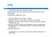 [사회학] 경제 체제, 산업 사회에서의 일과 노동시장-11