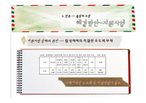 [현대사회문제] 성매매문제와 해결방안 제시(성매매 합법화 제안)-13