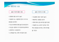 [심리학] 심리측정 및 검사-연애 적합성 검사-5