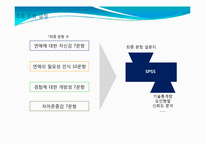 [심리학] 심리측정 및 검사-연애 적합성 검사-10
