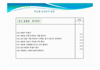[심리학] 심리측정 및 검사-연애 적합성 검사-17