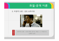 [사회심리학] 대인관계-공격성-7