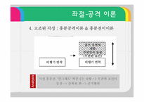 [사회심리학] 대인관계-공격성-8