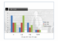 [희곡교육론] `국물 있사옵니다`의 교육적 가치-6