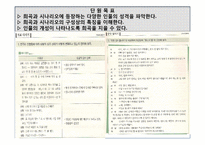 [희곡교육론] `국물 있사옵니다`의 교육적 가치-12