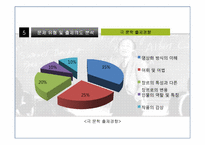 [희곡교육론] `국물 있사옵니다`의 교육적 가치-13