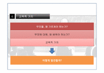 [희곡교육론] `국물 있사옵니다`의 교육적 가치-16