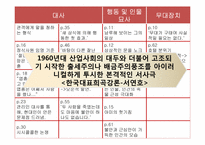 [희곡교육론] `국물 있사옵니다`의 교육적 가치-17