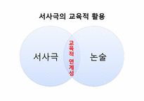 [희곡교육론] `국물 있사옵니다`의 교육적 가치-19
