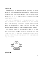 [문학입문] 정재은 감독 `고양이를 부탁해` 작품분석-20대 여성의 관점-7
