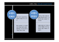 [커뮤니케이션학] 특정 소구의 브랜드 스토리 광고가 브랜드 태도에 미치는 영향-`유명인의 증언` 소구 이용을 중심으로-20