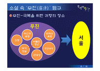 [현대소설선독] 무진기행-10