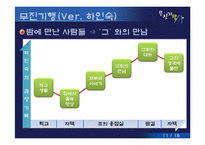 [현대소설선독] 무진기행-13
