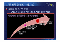 [현대소설선독] 무진기행-14