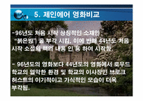 [문학과 영화] 제인에어 작품 분석(책과 영화속 제인에어 패미니즘 분석)-14