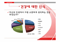 [생명과학] 운동과 건강-3