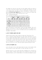 [스포츠산업개론] 스포츠 미디어산업의 방송 중계권 조사 및 SBS의 월드컵 단독중계에 대한 논란(반대입장)-9