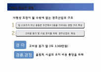 [스포츠산업개론] 스포츠 베팅산업-경주산업-14