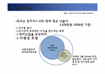[스포츠산업개론] 스포츠 베팅산업-경주산업-16