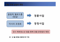 [스포츠산업개론] 스포츠 베팅산업-경주산업-18