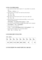 [화학공학] Formaldehyde 포름알데히드 제조공정-9