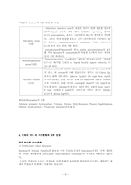 [화학공학] Alkylbenzene 알킬벤젠 제조공정-10
