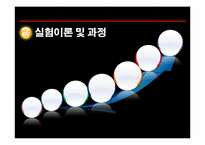 [신소재공학실험] 분말의 압축성형과 성형체 소결 원리 분석-5
