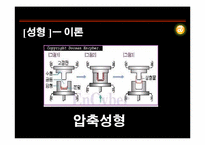 [신소재공학실험] 분말의 압축성형과 성형체 소결 원리 분석-6