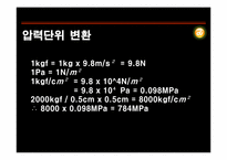 [신소재공학실험] 분말의 압축성형과 성형체 소결 원리 분석-9