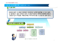 [플랜트 설계 공학] 10MW 태양광 발전소 설계-6
