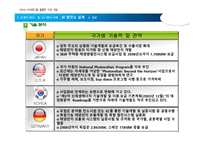 [플랜트 설계 공학] 10MW 태양광 발전소 설계-13