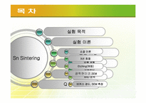 [신소재 공학] Sn sintering-분말 압축성형 및 소결에 따른 조직검사-2