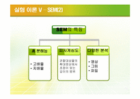 [신소재 공학] Sn sintering-분말 압축성형 및 소결에 따른 조직검사-10