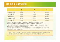 [신소재 공학] Sn sintering-분말 압축성형 및 소결에 따른 조직검사-15