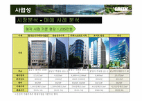 [건축공학] 판교테크노벨리 친환경 office 사업제안서-13