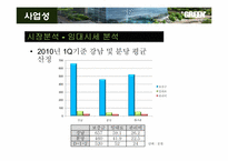 [건축공학] 판교테크노벨리 친환경 office 사업제안서-14