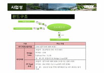 [건축공학] 판교테크노벨리 친환경 office 사업제안서-16