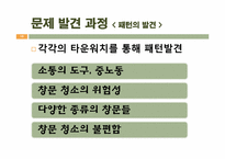 [창의설계공학] 청소하기 편한 회전 창문 설계 보고서-10