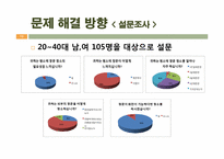 [창의설계공학] 청소하기 편한 회전 창문 설계 보고서-15