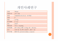 [간호학] 호흡장애증후군(Respiratory Distress Syndrome) 아동간호 사례연구-2