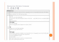 [간호학] 호흡장애증후군(Respiratory Distress Syndrome) 아동간호 사례연구-14