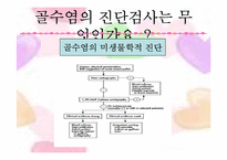 [성인간호] 골수염(Osteomyelites) PBL 사례보고서-16